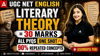 UGC NET English Literature | UGC NET English Literary Theory | UGC NET English By Aishwarya Mam