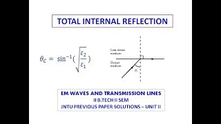 TOTAL INTERNAL REFLECTION - EM WAVES AND TRANSMISSION LINES - UNIT IV