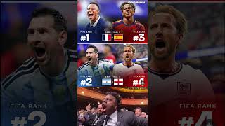 Semifinal scenario ☠️ #fifa2026 #spain #france #argentina #england