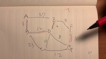 Boruvka’s Algorithm