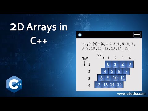 2D Array | | Introduction | | Implementation Example in C++ - YouTube
