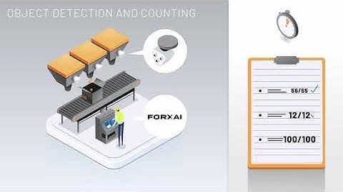 FORXAI Object Detection, Classification, and Counting (ODCC)