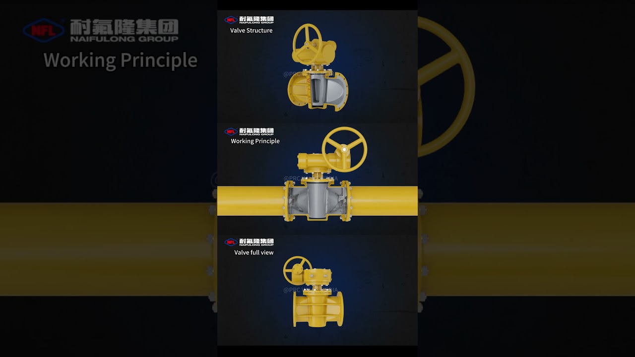 Structure and working principle of plug valve--Neflon 