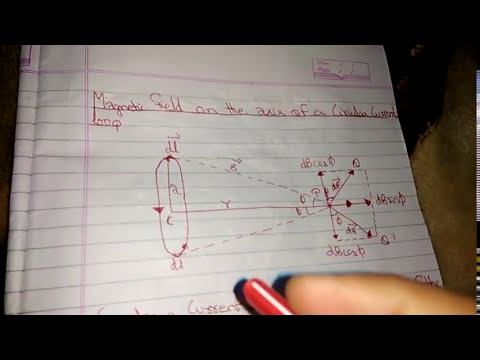 magnetic field on the axis of a circular current loop - YouTube