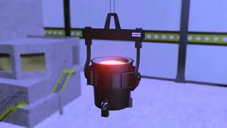 steelmaking process animation demo