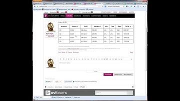 Filterable tables on AVForums