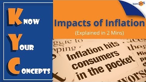 Know Your Concepts | Impacts of Inflation | Explained in 2 minutes