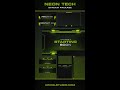 Neon Tech Stream Overlay Package | Green Cyberpunk Aesthetic