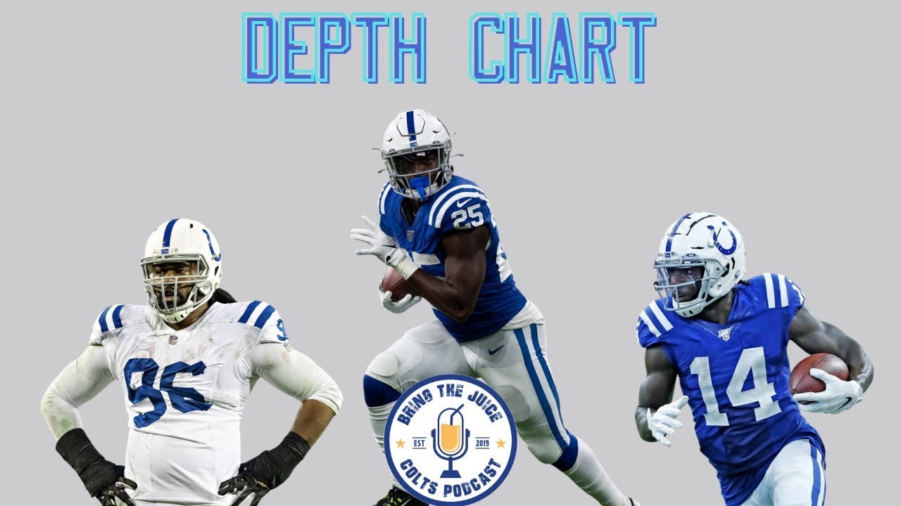 Indianapolis Colts Depth Chart Week 1 YouTube