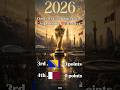 World Cup 2026 Group B Prediction #football #soccer #worldcup