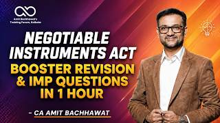 Negotiable Instrunments Act | Complete Revision in One Video | Law Exams