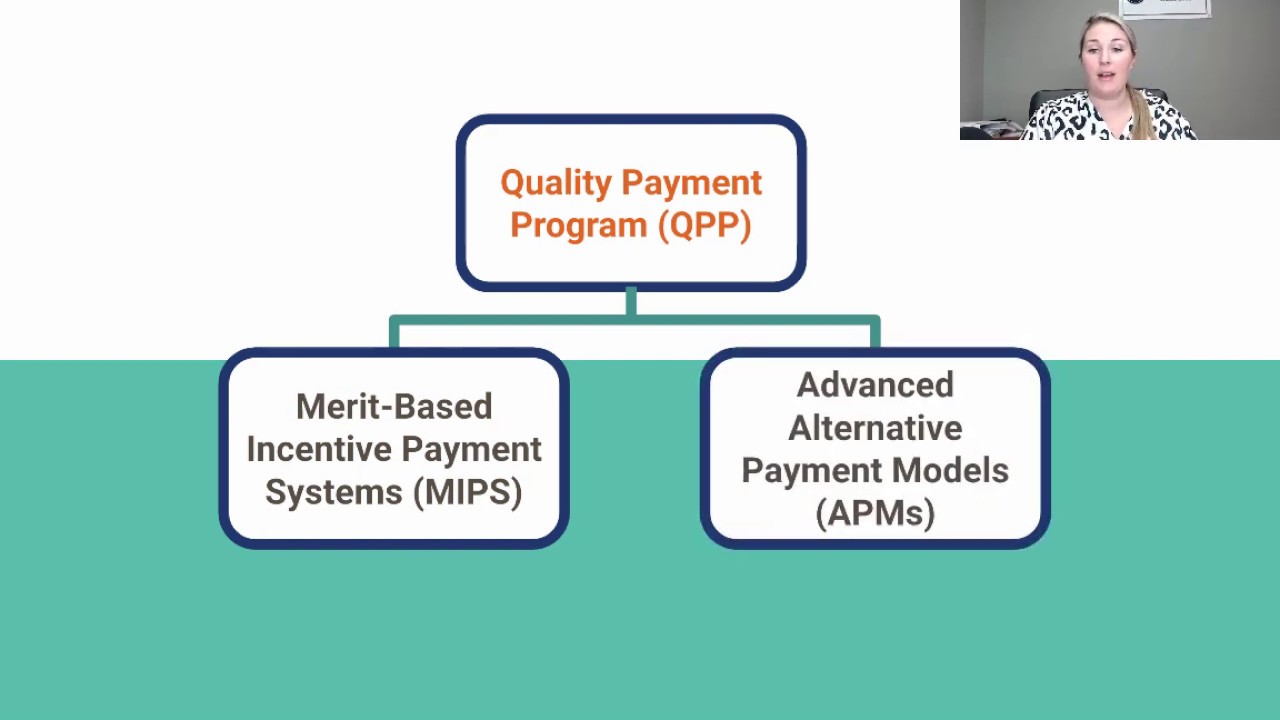 Pay-for-Performance In-Depth: Using Pharmacists to Meet Quality Payment Program Benchmarks