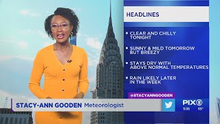 Sunny and mild to begin the workweek