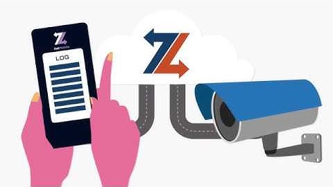 ZatPark - How it works?