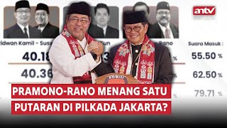 Hasil Hitung Cepat KPU, Pramono-Rano Berpotensi Menang Satu Putaran | ANTV News Minute