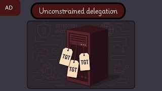 Be Careful with Your Delegations! Unconstrained Delegation Attack Walkthrough & Mitigation Advise