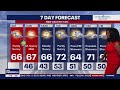 FOX 5: 7-day weather forecast