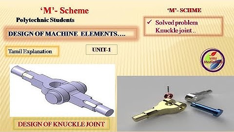 Knuckle joint....solved problem