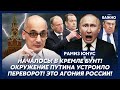 Юнус об истерике Михалкова про Алиева и Гордона