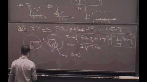 Real Analysis, Lecture 20: Functions - Limits and Continuity (2/8)