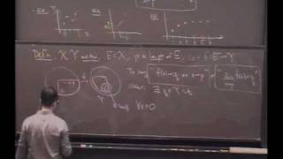 Real Analysis, Lecture 20: Functions - Limits and Continuity (2/8)