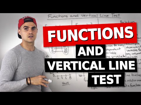 MCR3U (1.1) - Functions & Vertical Line Test - Grade 11 Functions