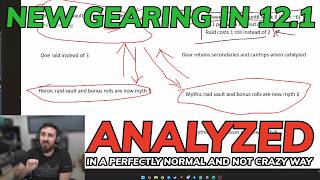 New Gearing in 12.1 - Winners & Losers Discussed!