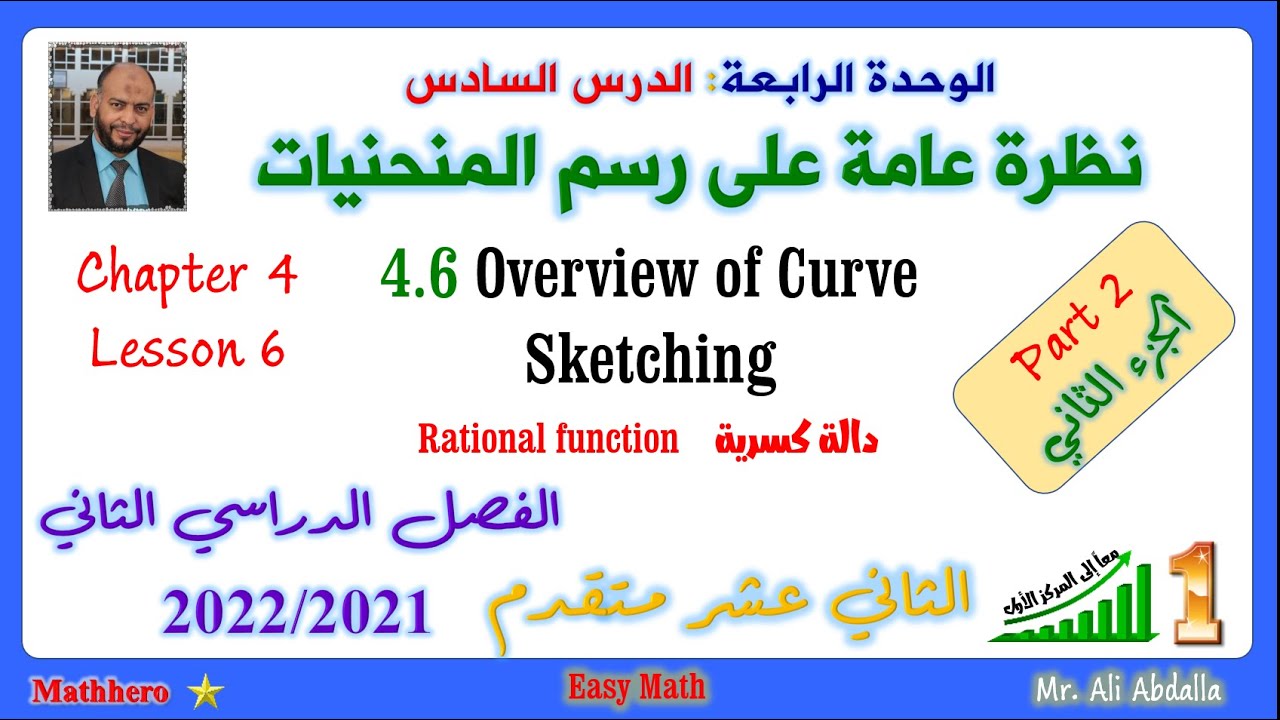 4-6 Overview of Curve Sketching Part 2  نظرة عامة على رسم المنحنيات - الجزء الثاني