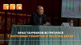 Актуальные вопросы
