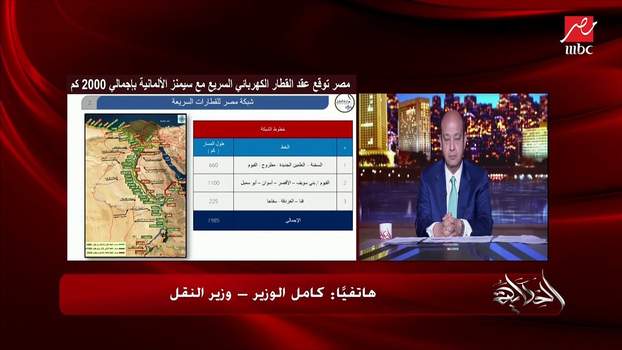 محطات شبكة القطار السريع من أقصى الشمال لأقصى الجنوب ومن الشرق للغرب.. كامل الوزير يشرح التفاصيل
