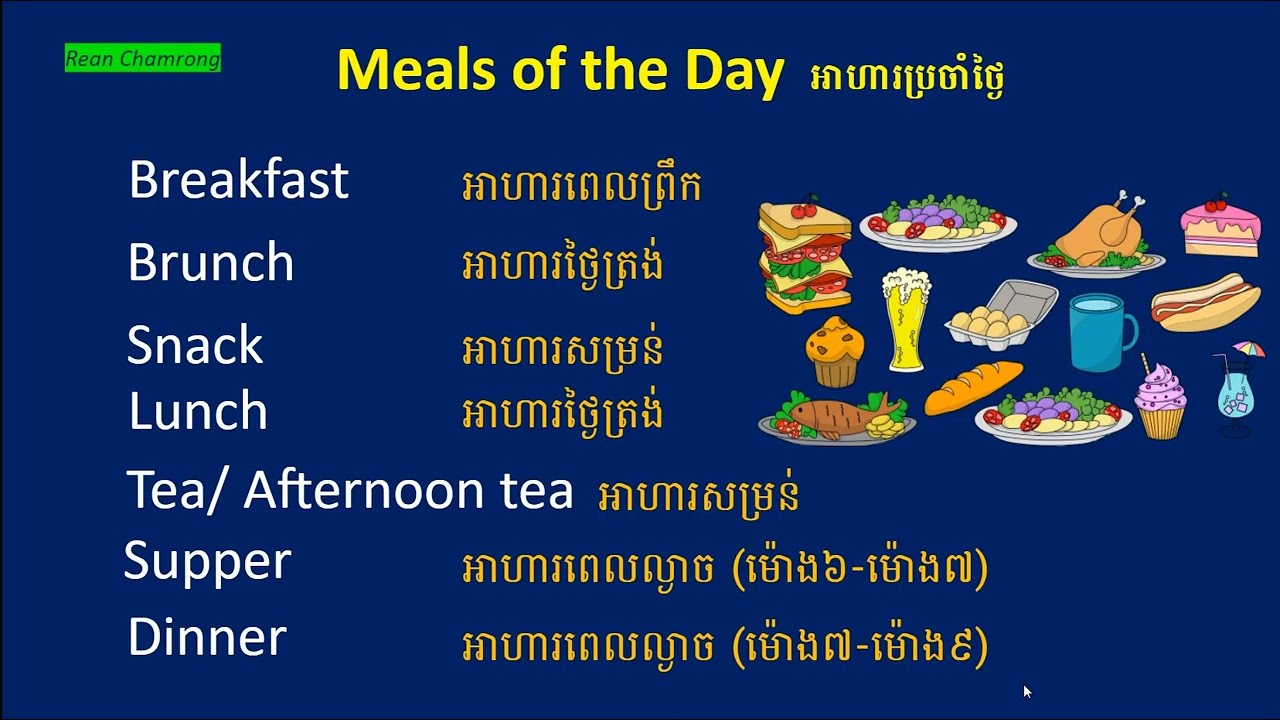 English Vocabulary Lesson | Meals of the Day