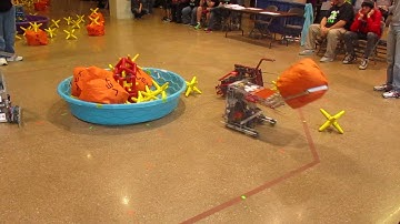 US open. Mega Alliance Challenge.