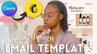 HOW TO CREATE Email Marketing Templates,MAILCHIMP Email Marketing For BEGINNERS,CANVA Email Template