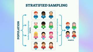 AD25C01 UNIT 2 Permutation and random sampling - Challenges in realworld data preprocessing