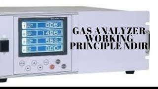 infrared gas analyser working principle