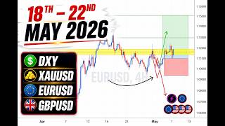 WEEKLY FOREX ANALYSIS  (18th-22nd MAY 2026)  DXY, XAUUSD, GOLD, GBPUSD, EURUSD