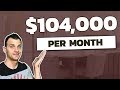 How Do Websites REALLY Make Money? ($104,000 per month)