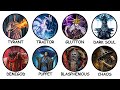Soulsborne and Elden Ring's Most EVIL Characters Explained in 20 Minutes
