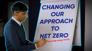 Promoting Energy Security | Our Plan for Net Zero