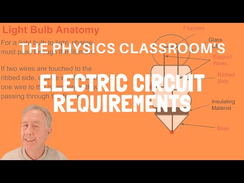 Video: Se pot distinge circuitele prin aranjarea lor?