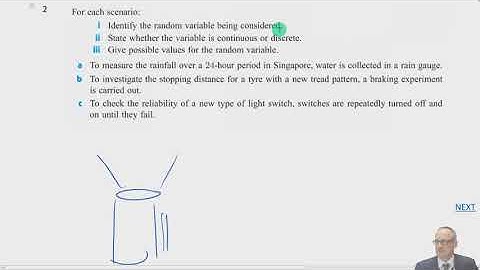 IB SL Applications and Interpretation  Discrete Random Variables