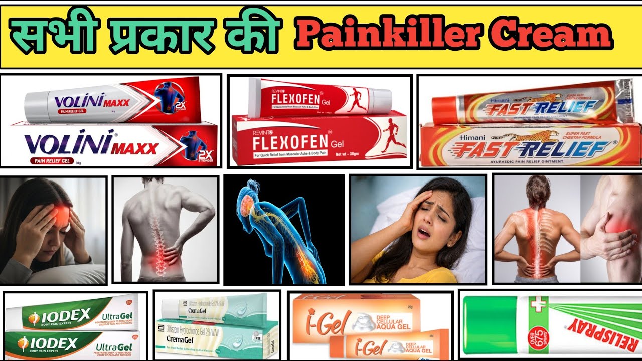 दर्द का रामबाण इलाज | Best Painkiller Cream Hindi | Painkiller Medicine | Pharmacology | Pharmacy 