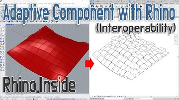 Rhino  Inside Tutorial | Adaptive Component for paneling