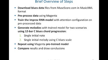 Generating Music With Google Magenta Summary Video by Elizabeth Lundgren