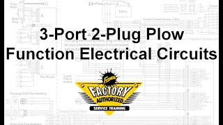 FISHER FLEET FLEX Electrical Plow Functions