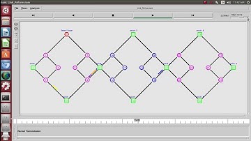 Ns2 programming examples