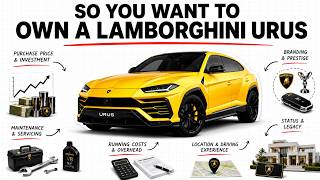 What Nobody Tells You About Owning a  Lamborghini Urus