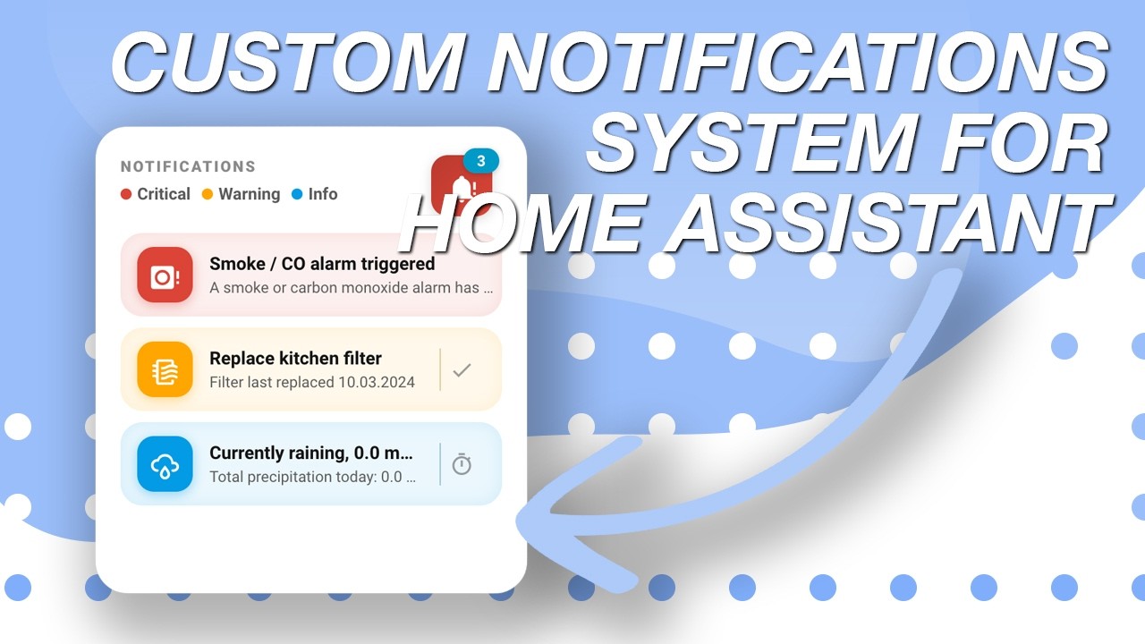 Gallery Detail: Custom Notifications System For Home Assistant