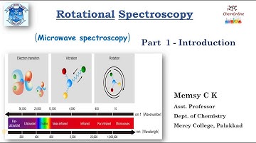 Rotational spectroscopy- 1 Introduction