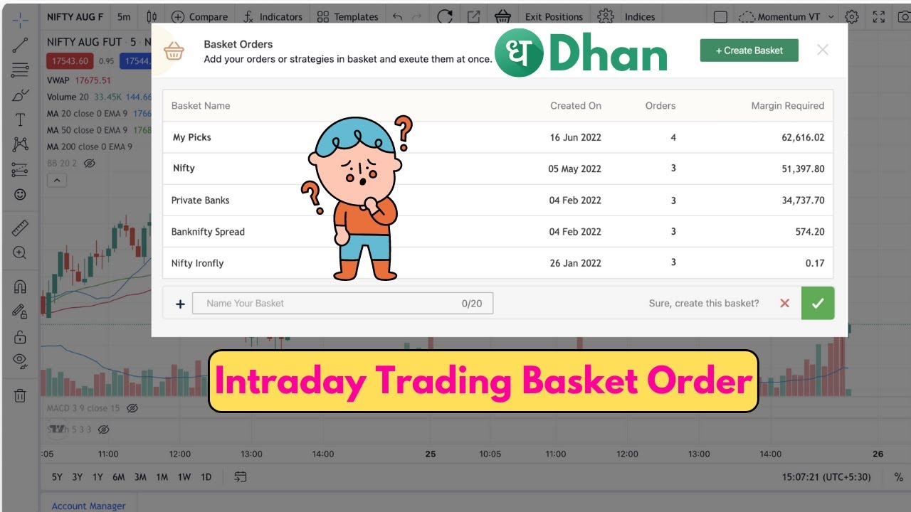 What Is Basket Order In Stock Market How To Place Intraday Trading